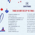 participez à notre tirage au sort exclusif pour la coupe ! tentez votre chance de gagner de superbes prix et profitez d'une expérience inoubliable. inscrivez-vous dès maintenant et ne ratez pas votre chance de briller lors de cet événement exceptionnel !