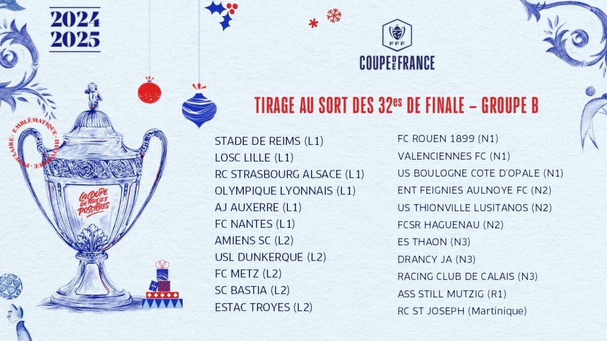 participez à notre tirage au sort exclusif pour la coupe ! tentez votre chance de gagner de superbes prix et profitez d'une expérience inoubliable. inscrivez-vous dès maintenant et ne ratez pas votre chance de briller lors de cet événement exceptionnel !