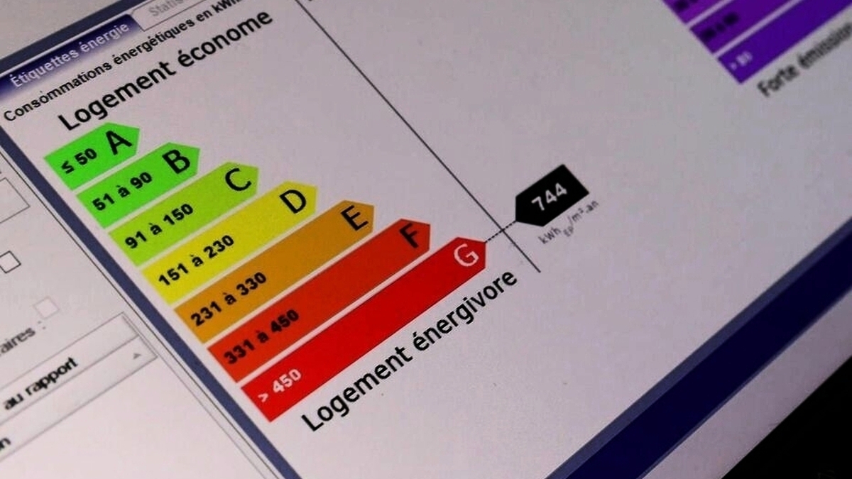 découvrez la situation des foyers passoires thermiques en lozère, un enjeu majeur pour la transition énergétique. informez-vous sur les mesures et solutions mises en place pour améliorer l'efficacité énergétique et réduire les pertes de chaleur dans les habitations de cette belle région.
