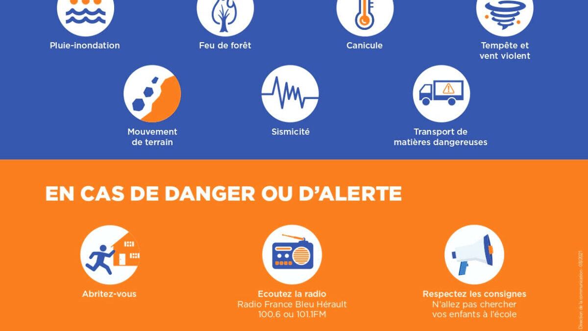 découvrez les prévisions météo pour l'hérault : températures, conditions climatiques et alertes pour rester informé sur le temps qu'il fera dans cette magnifique région.