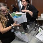 découvrez comment la coordination rurale s'impose en tête des chambres d'agriculture, en renforçant le lien entre les acteurs du secteur et en favorisant des pratiques durables et innovantes pour l'avenir de l'agriculture. informez-vous sur les initiatives et les projets qui transforment le paysage rural.