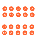 découvrez les résultats du keno du 7 février 2025. ne manquez pas les numéros gagnants et les conseils pour optimiser vos chances de gain au jeu de keno.