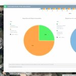 découvrez le cadastre solaire tarn-agout, un outil essentiel pour identifier le potentiel solaire de votre terrain. optimisez votre installation photovoltaïque et contribuez à la transition énergétique en exploitant l'énergie renouvelable de manière efficace dans la région.