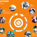 découvrez les défis relevés par la banque alimentaire de l'aveyron pour lutter contre la précarité et garantir l'accès à une alimentation saine pour tous. engagez-vous à soutenir cette initiative locale essentielle!