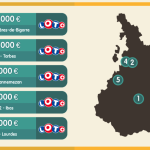 découvrez les résultats et les astuces du keno du 15 mars 2025. ne manquez pas l'occasion de jouer et d'augmenter vos chances de gains avec les meilleures stratégies du moment.