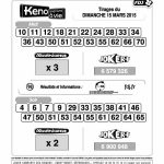 découvrez les résultats du keno du 1er mars 2025. trouvez les numéros gagnants et vérifiez votre chance avec notre mise à jour complète et rapide des tirages. ne manquez pas les dernières informations sur vos jeux de loterie préférés !