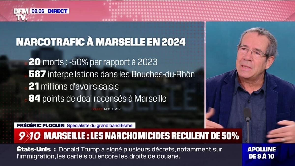 explorez les liens complexes entre le narcotrafic et la prostitution, deux phénomènes qui se nourrissent souvent l'un de l'autre dans les zones de conflit. découvrez comment ces activités illégales impactent les sociétés et les individus, ainsi que les efforts menés pour lutter contre ces fléaux.