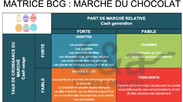 découvrez comment le consommateur devient un acteur clé dans le processus de décision et d'innovation. explorez son influence sur les tendances du marché et les stratégies des entreprises modernes.