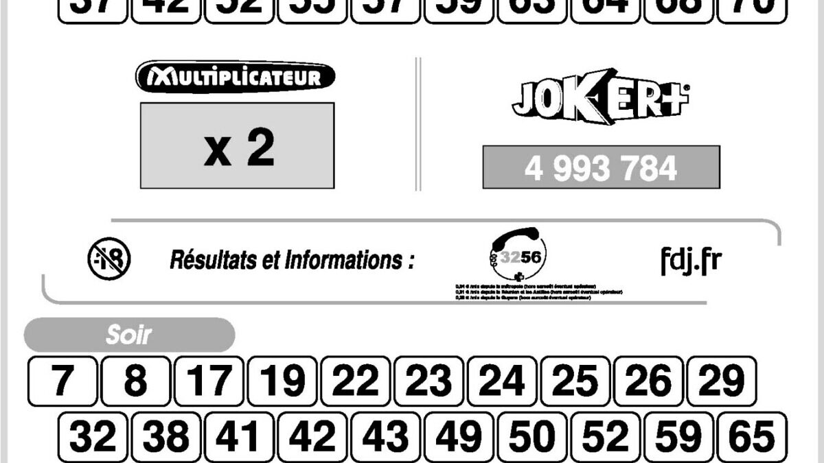 découvrez les résultats du keno du 15 avril 2025. trouvez toutes les numéros gagnants, les jackpots et les analyses des tirages pour ne rien manquer de votre jeu préféré !
