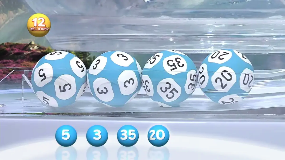 découvrez les résultats du tirage loto du 23 avril 2025 et tentez de remporter les 12 millions d'euros en jeu ! ne manquez pas votre chance de changer de vie grâce à ce jackpot exceptionnel.