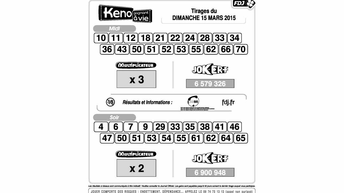 découvrez les résultats et les détails du tirage keno du 21 septembre 2025 : numéros gagnants, conseils pour jouer et actualités autour de la loterie keno.