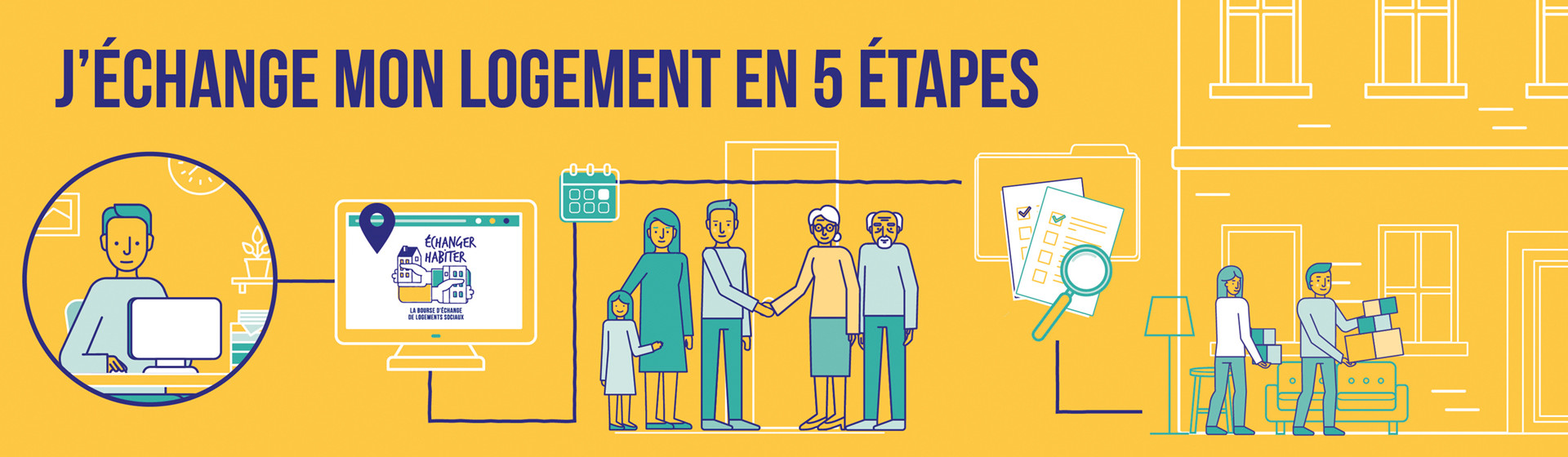 trouvez facilement un échange de logement social dans l’hérault et le gard. découvrez nos offres d’appartements et maisons pour un changement rapide et adapté à vos besoins.