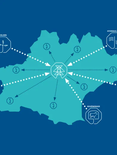 découvrez les solutions d'énergies renouvelables dans le sud-aveyron : solaire, éolien, biomasse et initiatives locales pour une transition énergétique durable et respectueuse de l'environnement.
