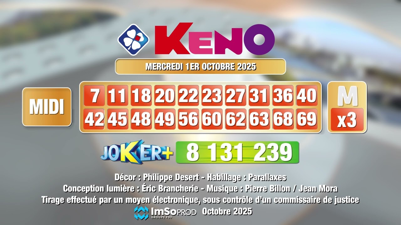 découvrez les résultats du keno pour le 1er octobre 2025. consultez les numéros gagnants, les statistiques et les conseils pour optimiser vos chances de gain au keno.